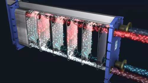 Sondex板式换热器