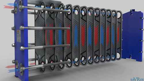 板式换热器解析