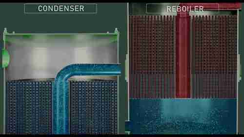 螺旋板式换热器2型