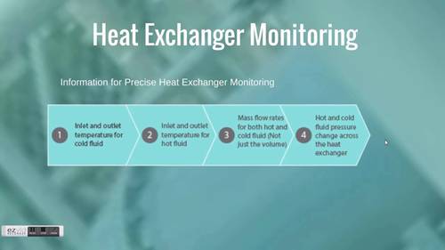 换热器结垢与腐蚀