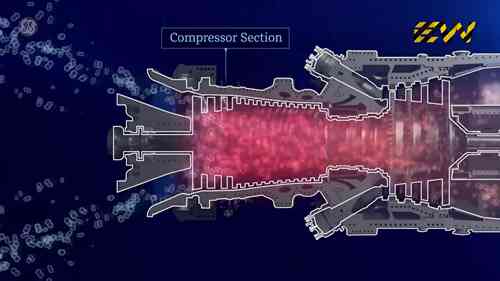 燃气轮机工作原理详解