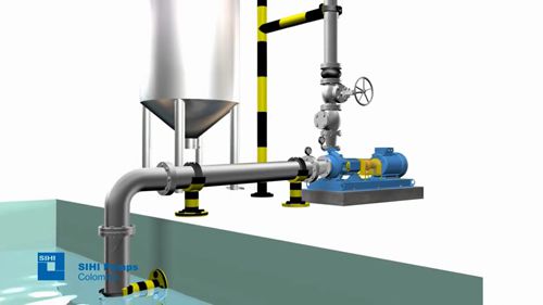 离心泵安装指南