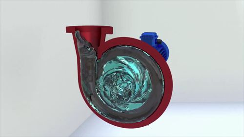 离心泵的工作原理