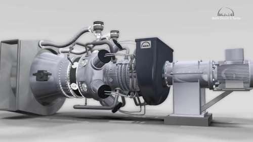 工业燃气轮机工作原理