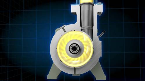 化工离心式压缩机概述