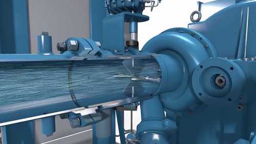 化工离心式压缩机的工作原理