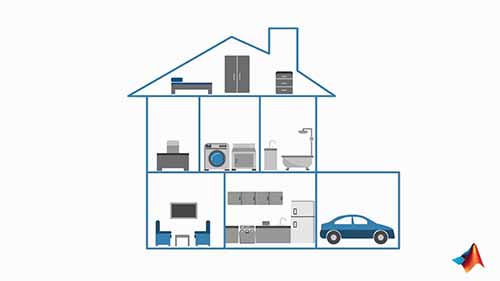 控制系统1：开环控制系统