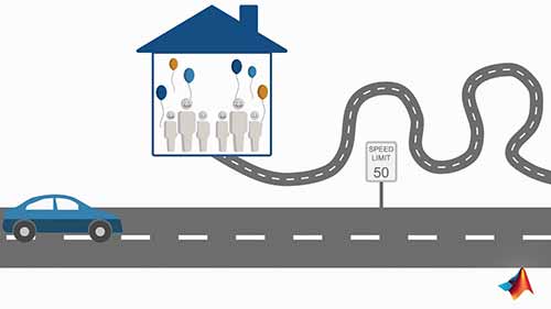 控制系统3：反馈控制系统的组成部分