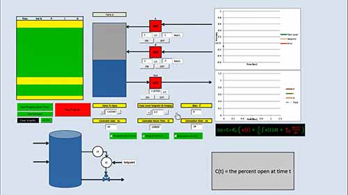 PID控制：积分控制