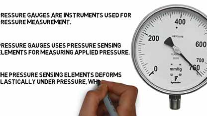 压力表种类及工作原理