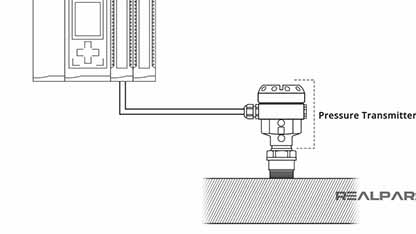 压力变送器的工作原理