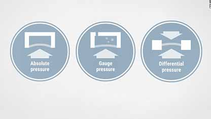 压力变送器解析