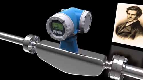 质量流量计测量原理