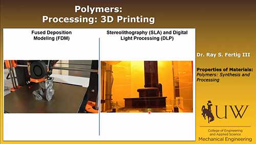 聚合物的合成和加工