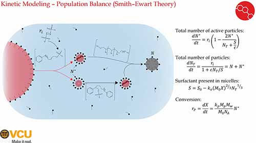 乳液聚合数学模型