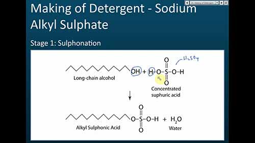 表面活性剂的制备
