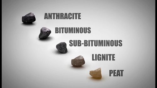 甲米洁净煤技术发电厂