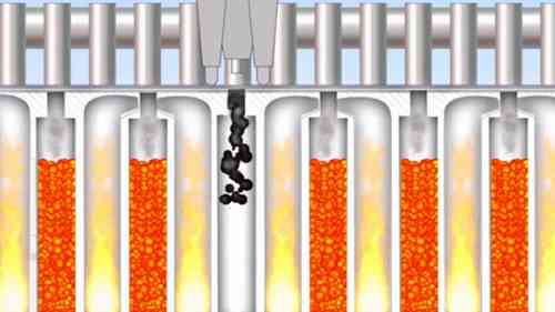 炼焦炉的工作原理