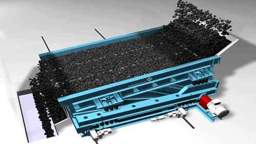 振动筛在采煤加工中的应用