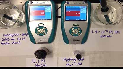 缓冲液和缓冲容量