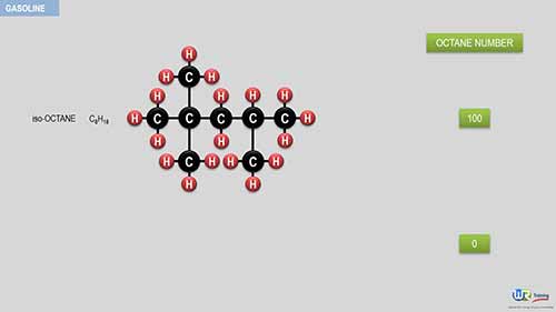 汽油辛烷值