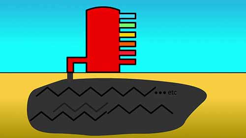 汽油的辛烷值有何意义