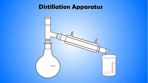 蒸馏的基本原理