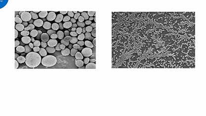 涂料助剂的发展趋势
