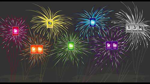 烟花中的红色火焰