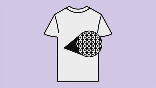 棉质材料最好的T恤衫