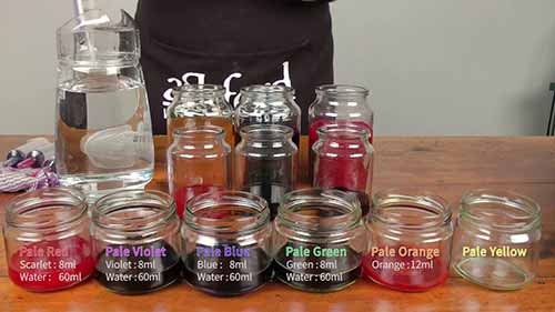 阿什福德羊毛染料染色教程