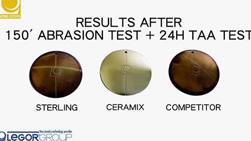 CERAMIX - 纳米陶瓷涂层