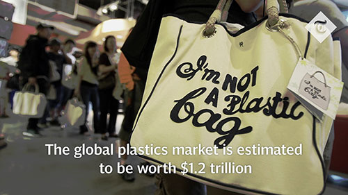 解读可持续包装