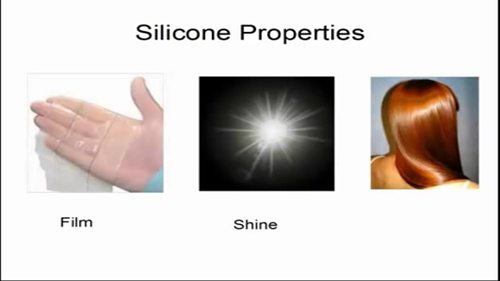 化妆品科学：硅酮