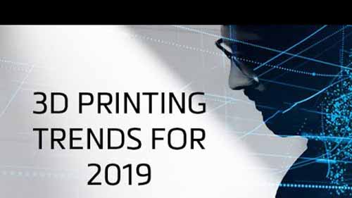 3D打印发展趋势（2019）