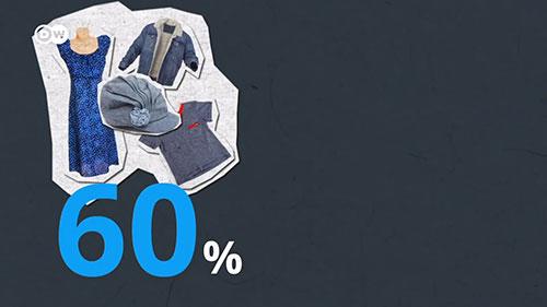 H&M和Zara：快时尚能环保吗？