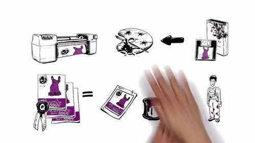 GMG胶印色彩管理与工艺控制