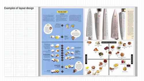 一起学排版（1）：介绍布局，页面大小和比例
