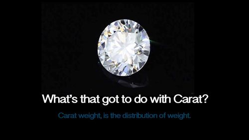 蒙蒂卡珠宝 3钻石揭秘