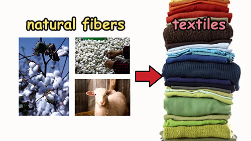 制造面料：尼龙档案