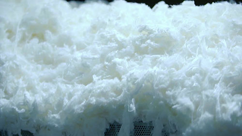 下一代纺织纤维创新与技术