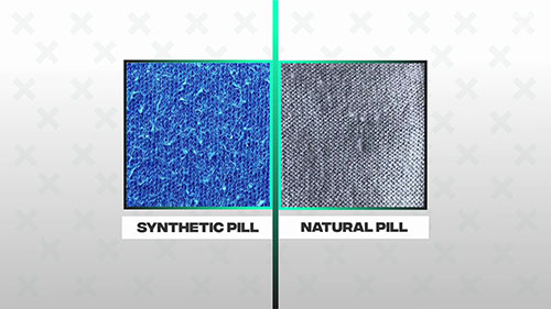 什么是面料起球？如何防止？