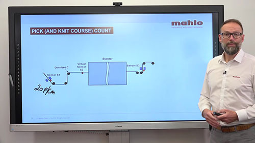 用Mahlo监控系统控制针织品的缩水率