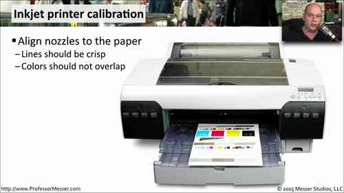 了解喷墨打印机