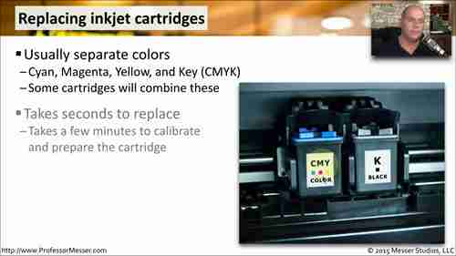 维护喷墨打印机