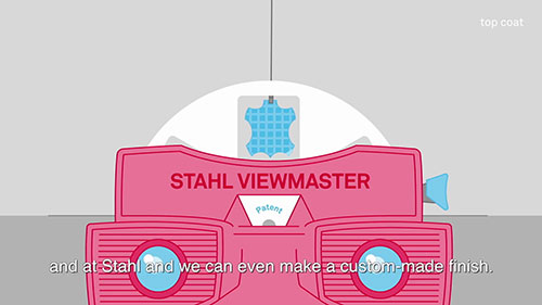 皮革产品是如何制成的？