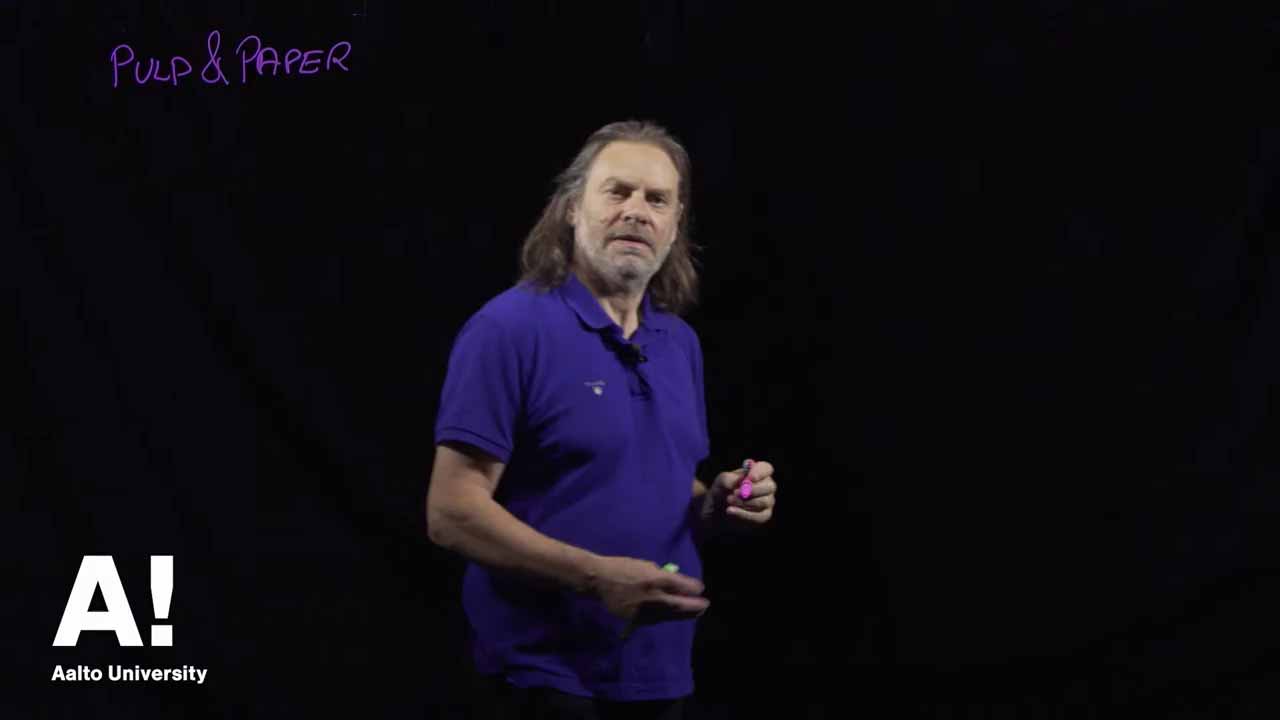 制浆和造纸 1简介