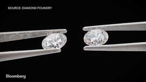 行业颠覆者：培育钻石