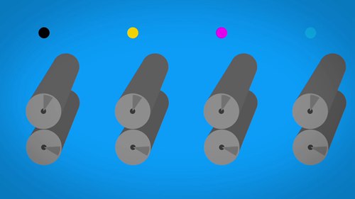 RGB和CMYK的区别是什么？