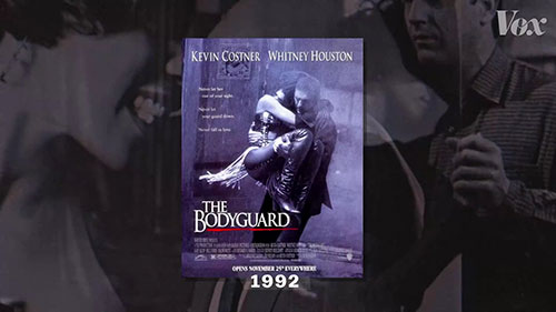 一种称霸电影海报的字体